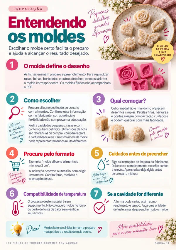 Amostra 1 das fichas de torrões